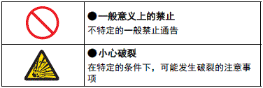 E2E / E2EQ NEXT系列 注意事项 20 