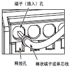 S8VK-X 注意事项 42 