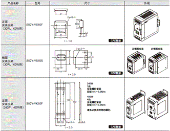 S8VK-X 外形尺寸 6 