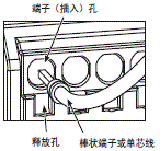 S8V-NF 注意事项 19 