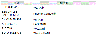 S8V-NF 注意事项 27 