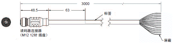 MicroHAWK V430-F/V420-F系列 外形尺寸 14 