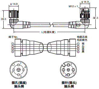 E8FC 外形尺寸 18 