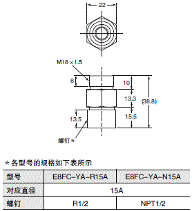 E8FC 外形尺寸 7 