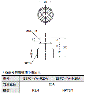 E8FC 外形尺寸 8 