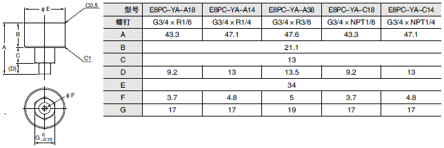 E8PC 外形尺寸 5 