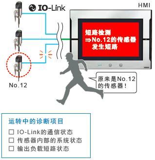 E8PC 特点 33 