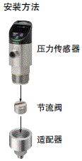 E8PC 种类 11 