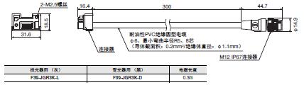 F3SG-SR/PG 系列 外形尺寸 41 