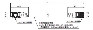 F3SG-SR/PG 系列 外形尺寸 46 