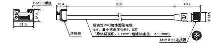 F3SG-SR/PG 系列 外形尺寸 48 