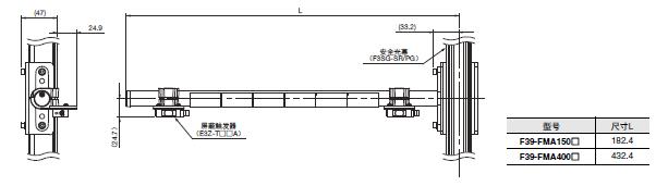 F3SG-SR/PG 系列 外形尺寸 65 