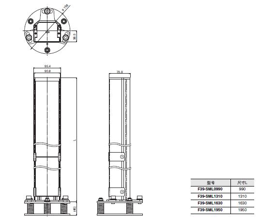 F3SG-SR/PG 系列 外形尺寸 71 