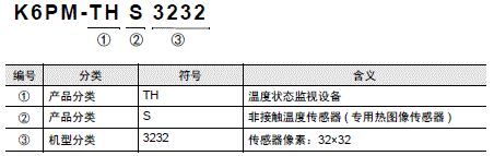 K6PM-TH 种类 4 