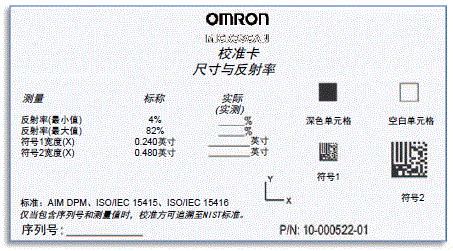 MicroHAWK F430-F/F420-F系列 外形尺寸 31 