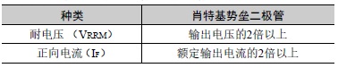 S8VK-WB 注意事项 30 