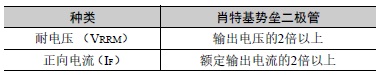 S8VK-WB 注意事项 33 