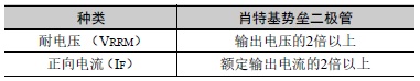 S8VK-WB 注意事项 37 