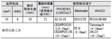 S8VK-WB 注意事项 51 