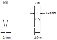 S8VK-WB 注意事项 54 