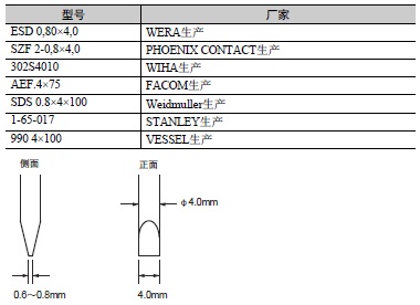 S8VK-WB 注意事项 55 