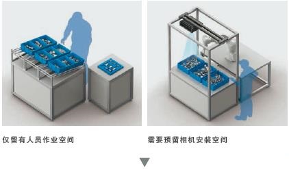 FH-SMD 特点 5 