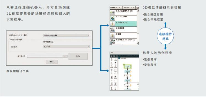 FH-SMD 特点 22 