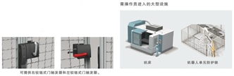 D41G 特点 7 