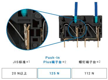 XW2K 特点 17 