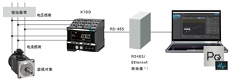 K7DD 特点 29 