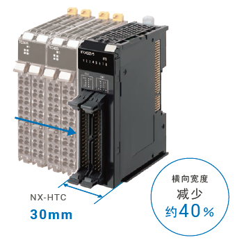 NX-HTC 特点 6 