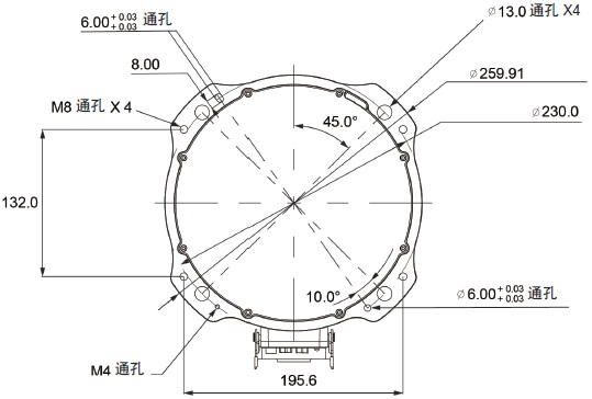 TM S系列 外形尺寸 9 