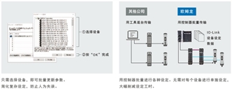 NXR-ILM08C-ECT 特点 10 