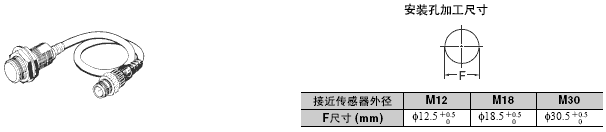 E2E(-Z) 外形尺寸 48 