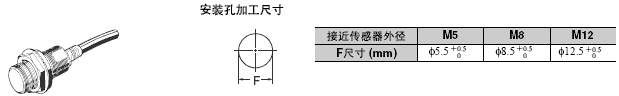 E2E(-Z) 外形尺寸 10 