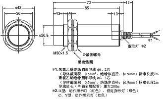 E2E2 外形尺寸 12 E2E2-X20MD□_Dim