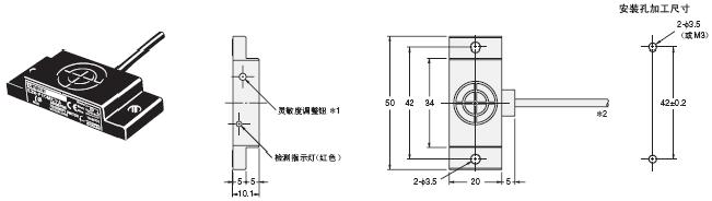 E2K-F 外形尺寸 3 E2K-F_Dim