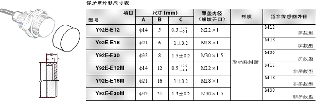 Y92□ 外形尺寸 8 Y92[]_Protective Covers_Dim