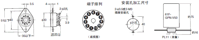 61F-GPN-V50 外形尺寸 6 