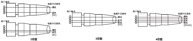 XS2 外形尺寸 20 