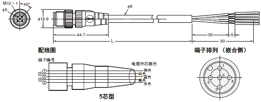 XS2 外形尺寸 21 