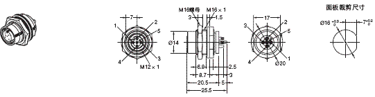 DeviceNet外围设备 外形尺寸 24 