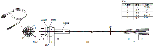 DeviceNet外围设备 外形尺寸 25 