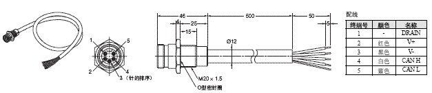 DCA2 / DCN3 / XS4 外形尺寸 52 DCA2-5CNC5M1_Dim