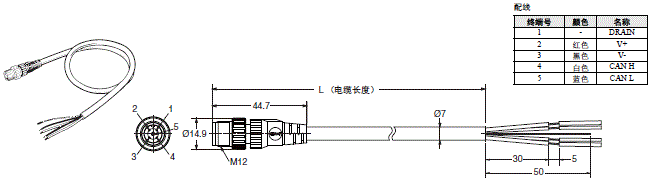 DCA2 / DCN3 / XS4 外形尺寸 9 DCA1-5CN[][]H1_Dim