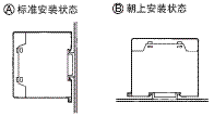 S82S 额定值 / 性能 7 