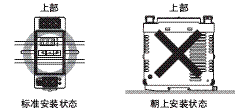 S8VS 额定值 / 性能 25 