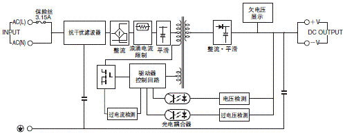 S8VS 配线/连接 3 