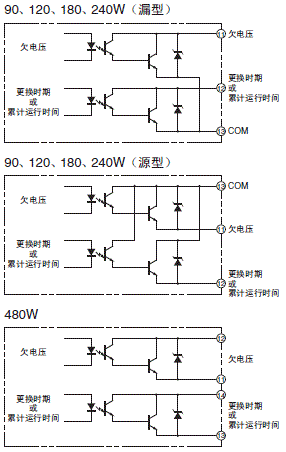 S8VS 配线/连接 16 