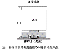 SAO-□S 外形尺寸 6 